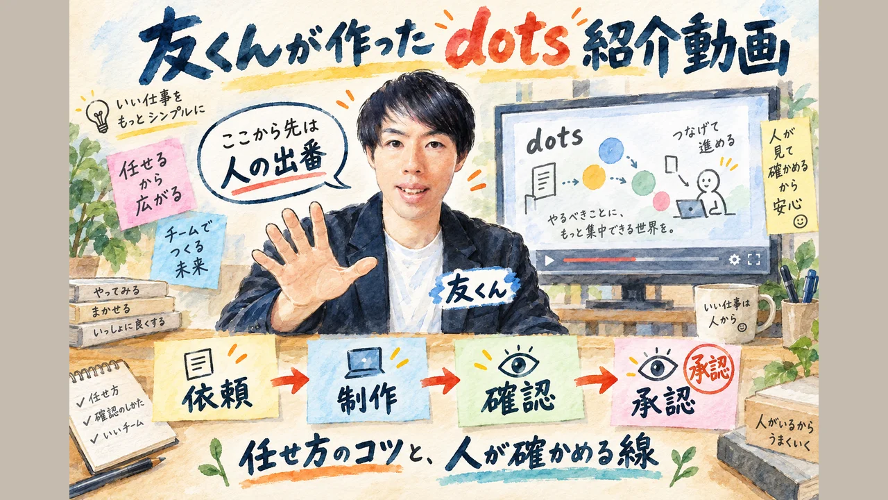 友くんが作ったdots紹介動画 AIへの任せ方のコツと、人が確かめる線