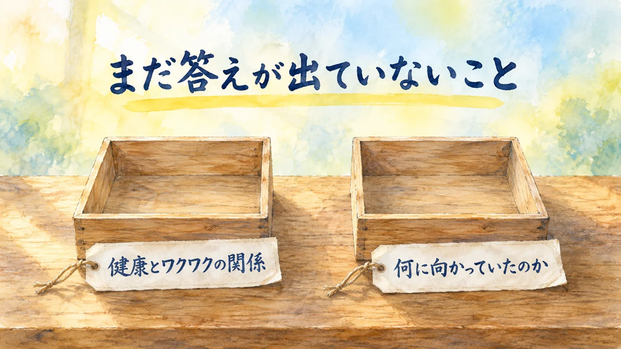 水彩画。木の机に置いた二つの空の木箱。荷札に「健康とワクワクの関係」「何に向かっていたのか」。「まだ答えが出ていないこと」の文字。