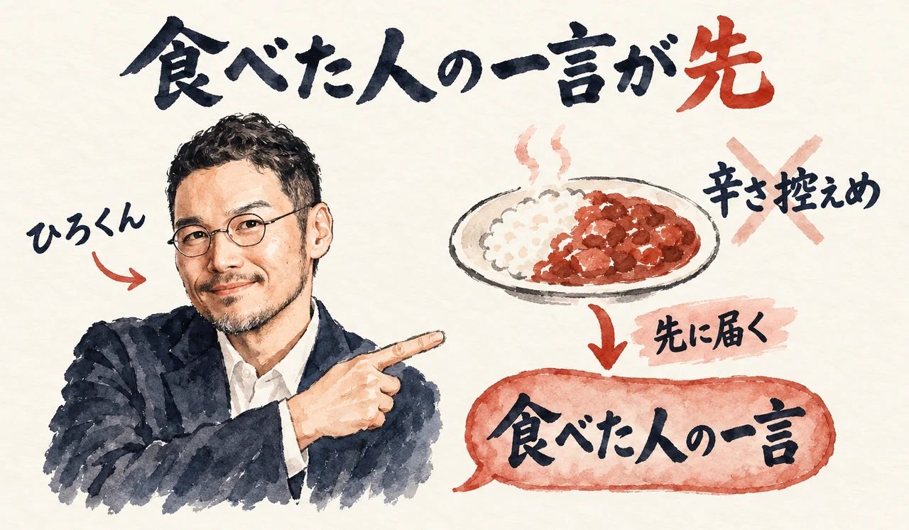 ひろくんが、カレーの皿の「辛さ控えめ」の札にばつ印を付け、吹き出し「食べた人の一言」が先に届くことを示すコラム図解