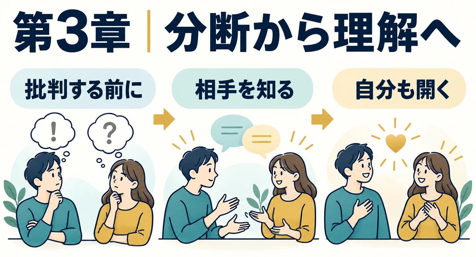 第3章｜分断から理解へ。批判する前に、相手を知る、自分も開く