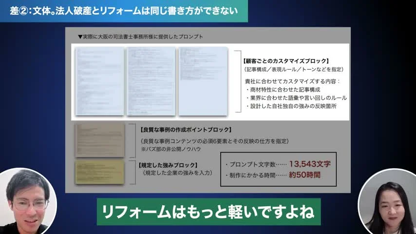 動画キャプチャ: 大阪の司法書士事務所に提供したプロンプトは、3つのブロックで、文字数13,543文字、制作にかかる時間約50時間（動画より・約4分）