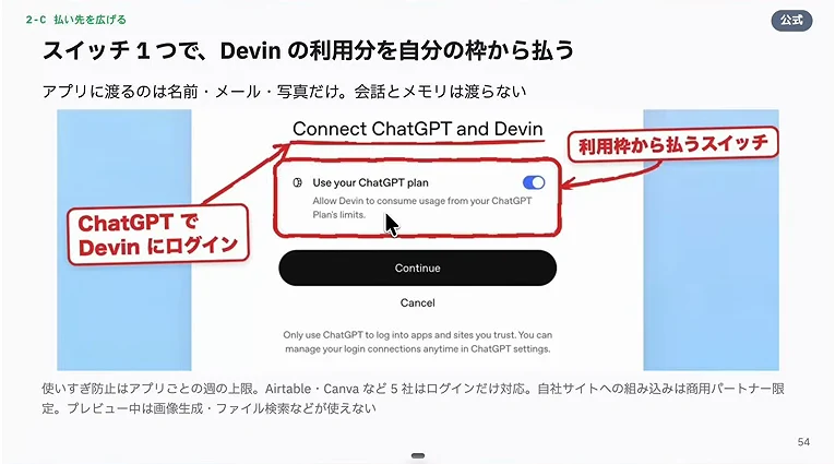 動画キャプチャ: スイッチ1つでDevinの利用分を自分の枠から払う、のスライド（12:09頃）