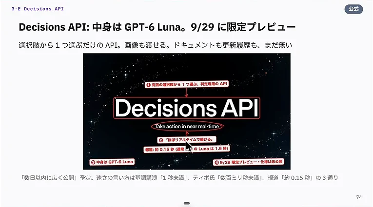 動画キャプチャ: Decisions APIは選択肢を1つ選ぶだけのAPI、のスライド（15:24頃）