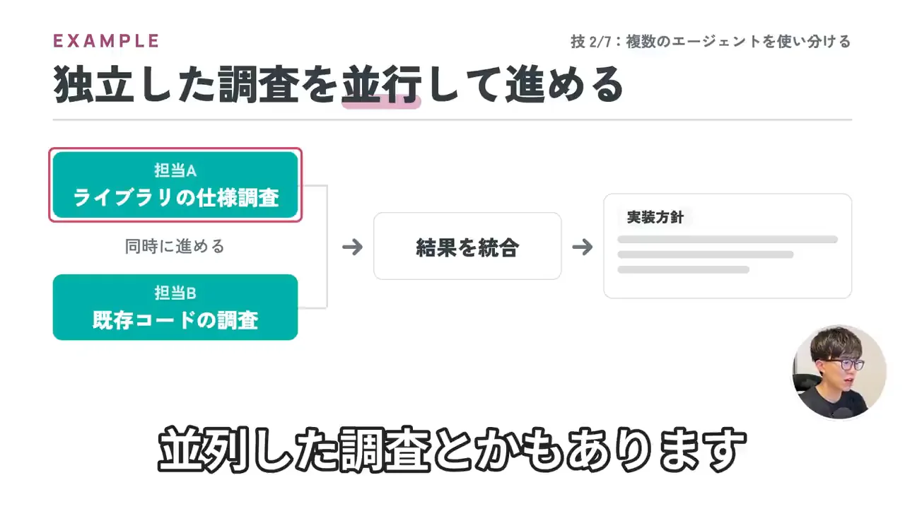 動画キャプチャ: 技2「独立した調査を並行して進める」のスライド（9:14頃）