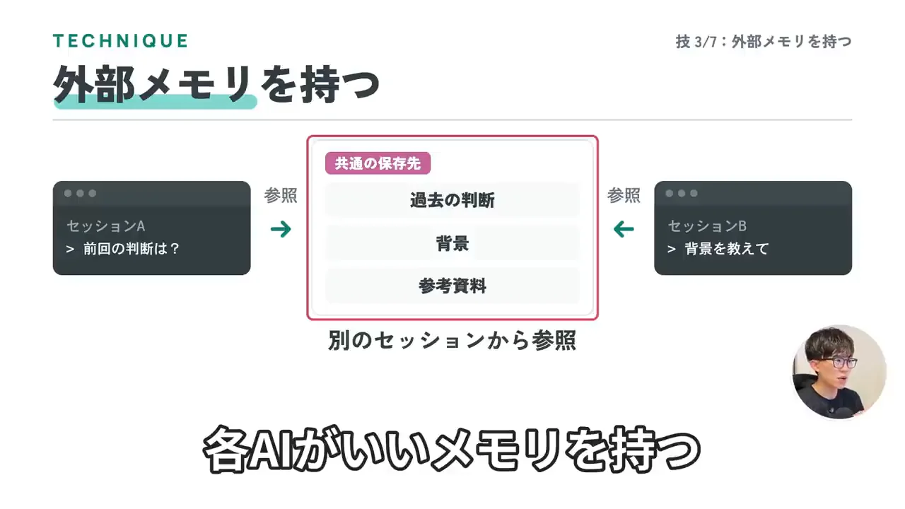 動画キャプチャ: 技3「外部メモリを持つ」。別のセッションから共通の保存先を参照するスライド（10:50頃）