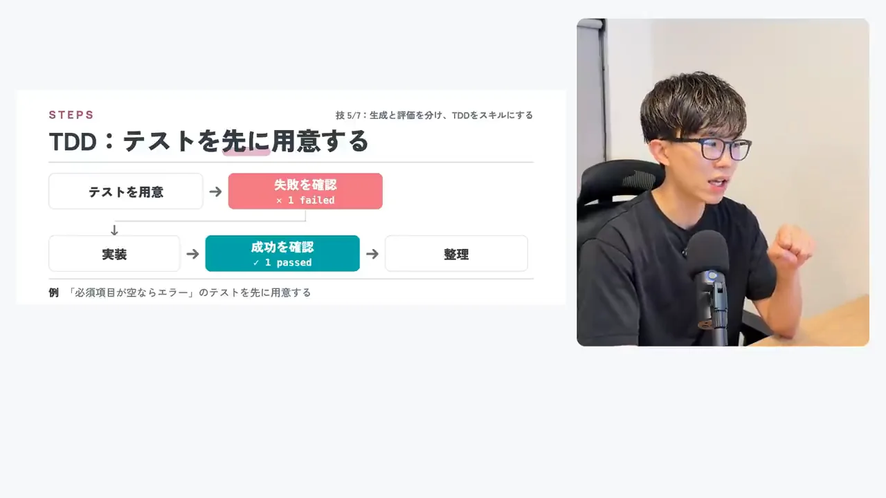 動画キャプチャ: テストを先に用意し、失敗を確認してから実装して成功を確認する流れのスライド（14:20頃）