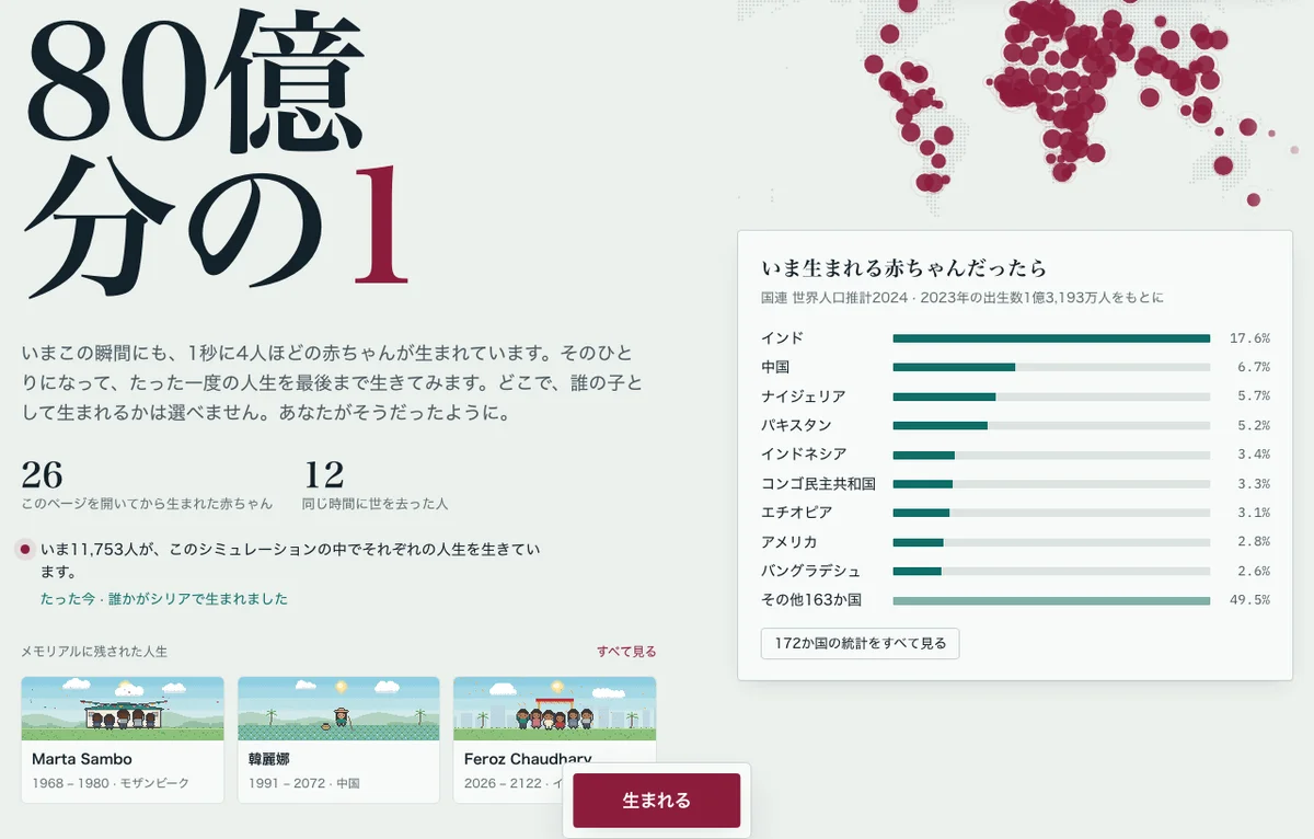 元サイトのキャプチャ: 「80億分の1」のトップ画面。いま生まれる赤ちゃんの国別の割合