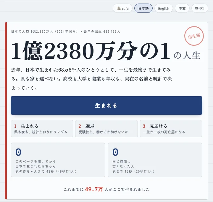 元サイトのキャプチャ: 「1億2380万分の1」のトップ画面。去年日本で生まれた68万6千人のひとりとして一生を生きる