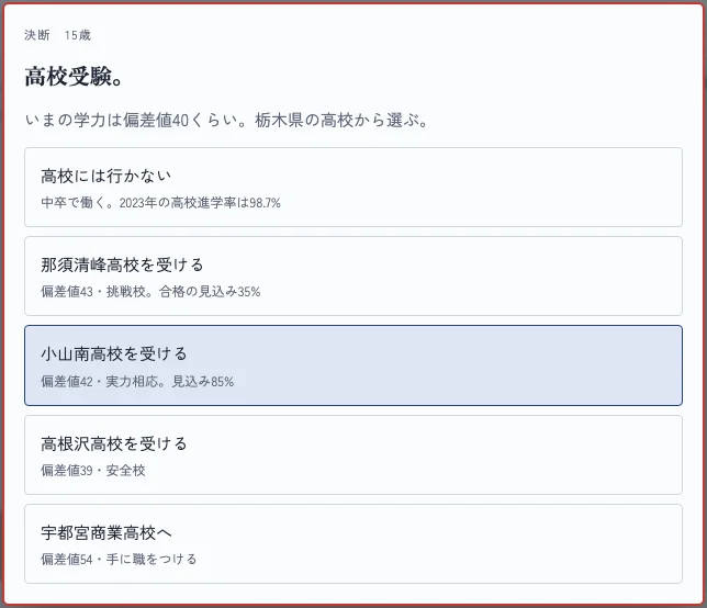 元サイトのキャプチャ: 15歳の高校受験の決断。偏差値と合格の見込みが選択肢に並ぶ