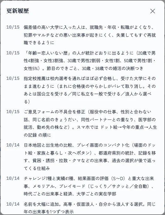 元サイトのキャプチャ: 更新履歴。10月14日と15日の変更が日付ごとに並ぶ