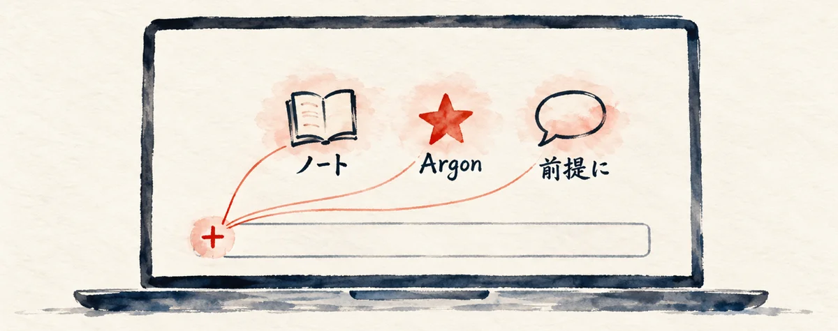 ノートとArgonと前提にの3つを、入力欄の＋からノートパソコンの画面へ呼び込む図解