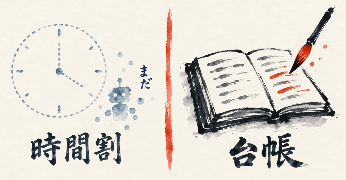 左に淡い点線の時計と「時間割」「まだ」、右に朱色の筆と厚い「台帳」が並ぶ図解