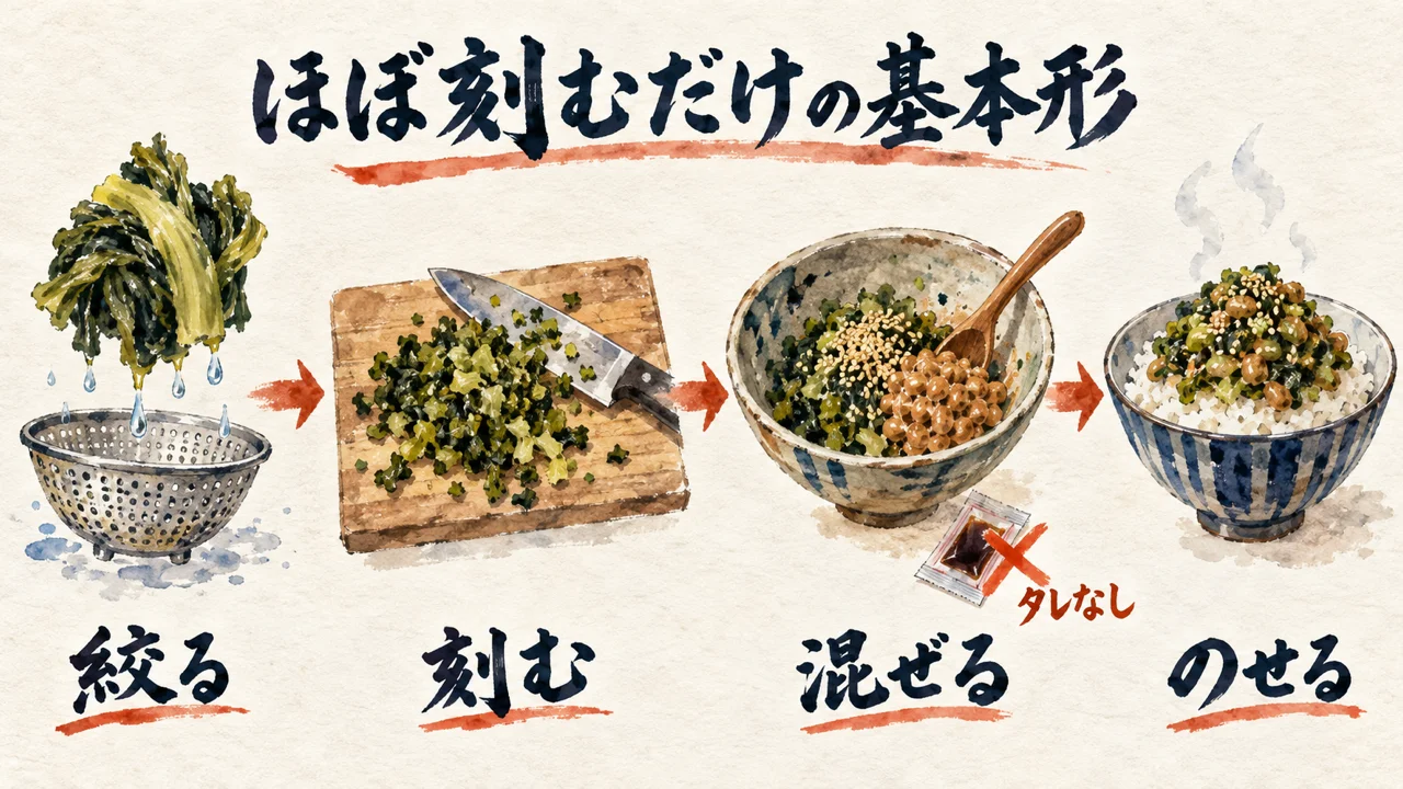 漬物を絞って刻み、胡麻と納豆を混ぜてご飯にのせる基本のきりざいの手順。タレは使わない