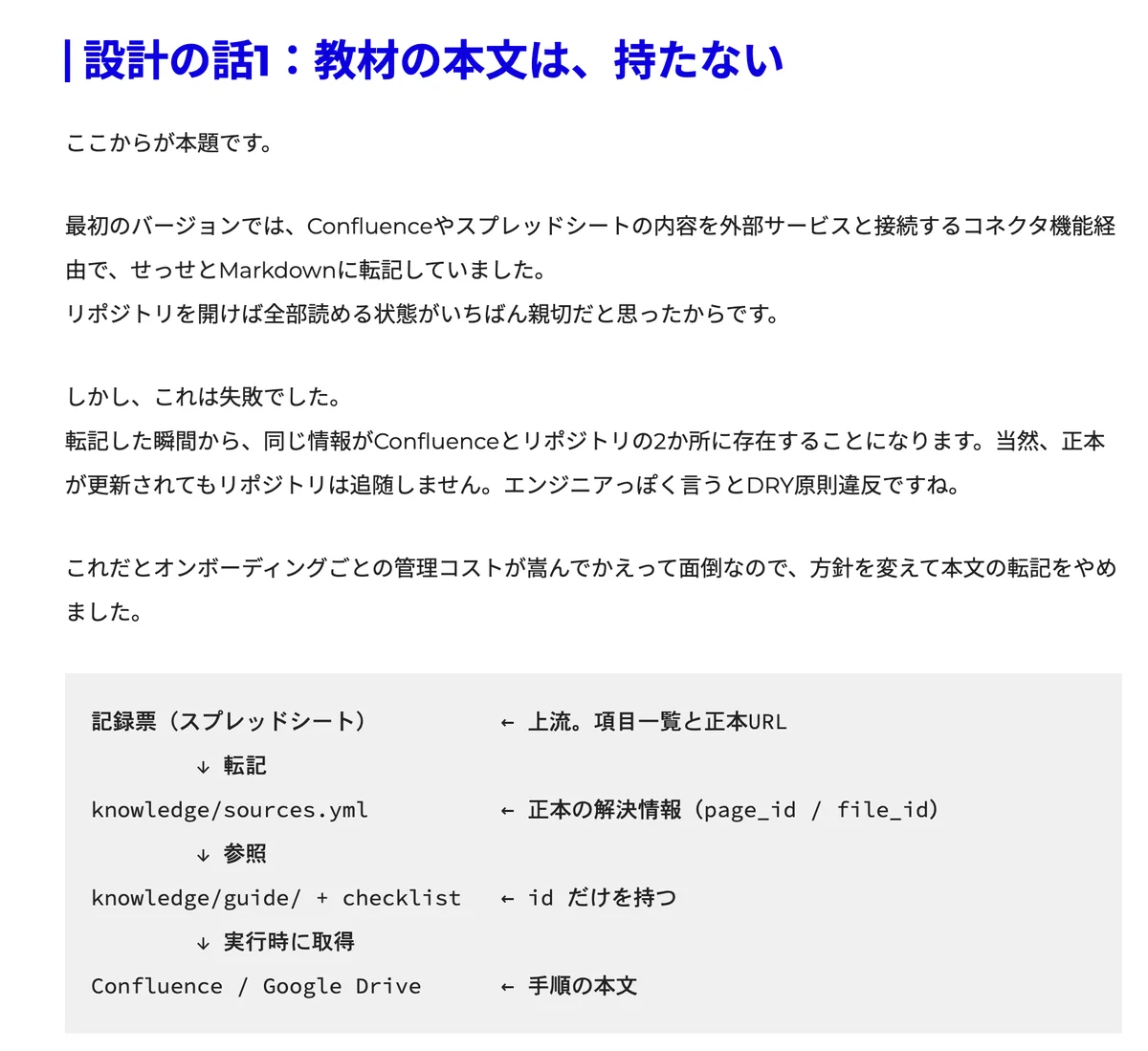 元記事の設計の話1の節の画面。記録票のスプレッドシートから sources.yml、guide、実行時にConfluenceとGoogle Driveから本文を取得する流れを示す図