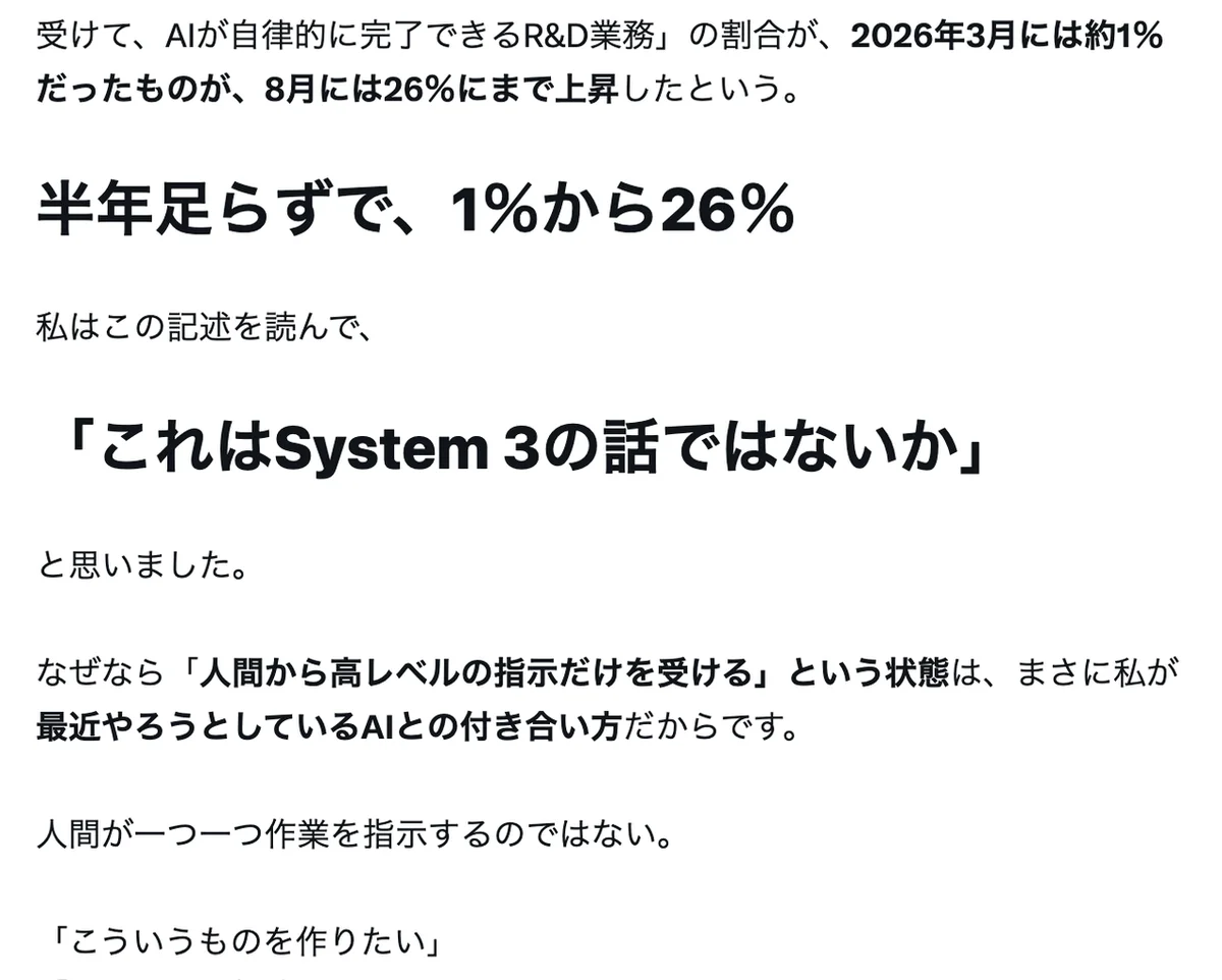 元記事キャプチャ: 半年足らずで、1％から26％。これはSystem 3の話ではないか、の章