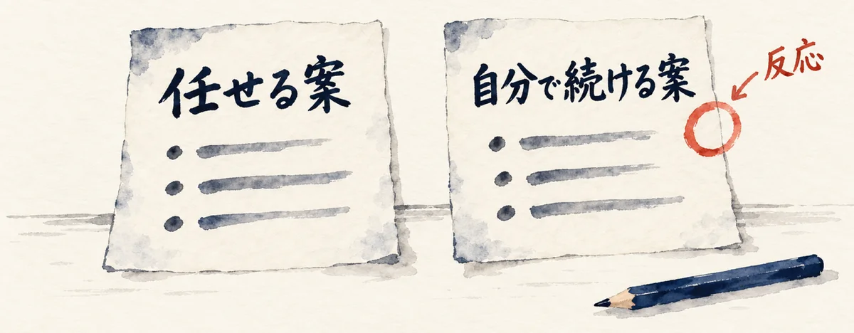 任せる案と自分で続ける案の2枚の紙を並べ、反応の赤い丸を付ける図解