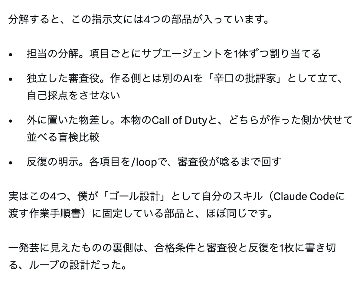 元記事の画面。ワンショットの指示文に入っていた4つの部品、担当の分解、独立した審査役、外に置いた物差し、反復の明示。一発芸に見えたものの裏側は合格条件と審査役と反復を1枚に書き切るループの設計だった、という文