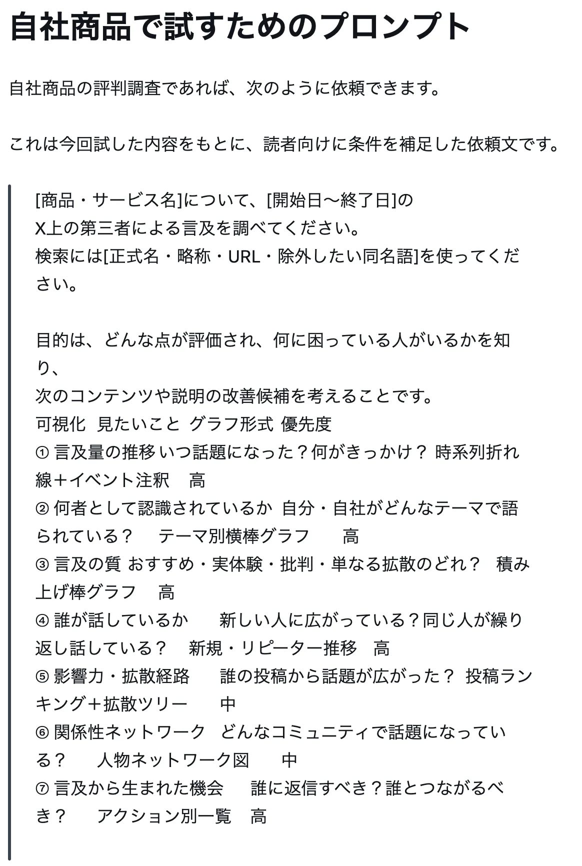 あやみさんの記事のキャプチャ: 自社商品で試すためのプロンプトの節