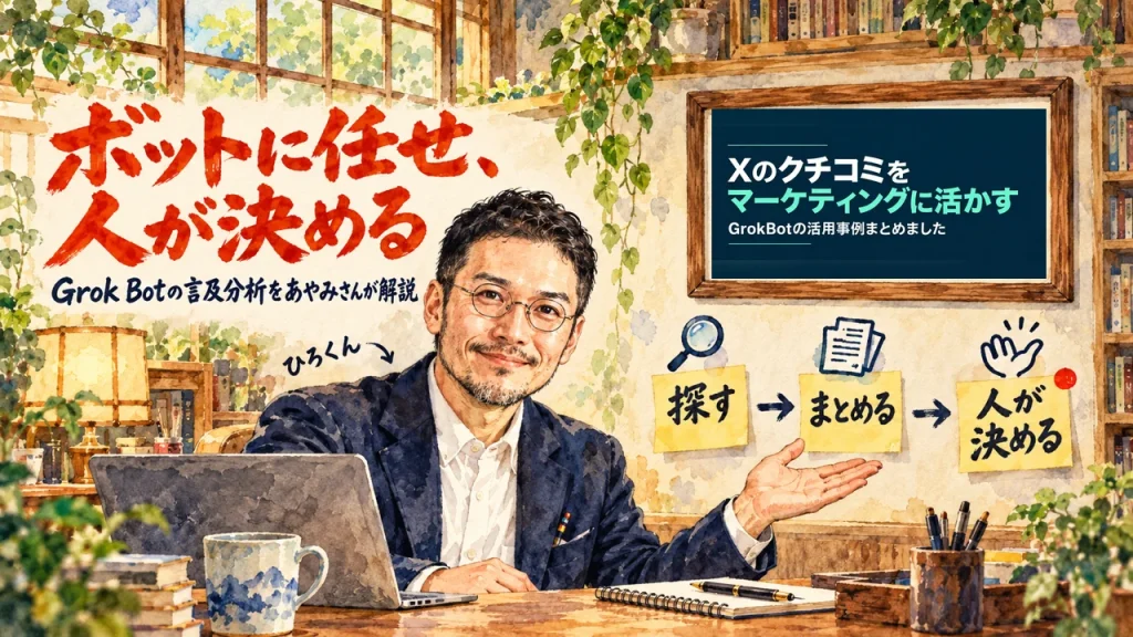 Grok BotでXの言及分析をする方法を解説するアイキャッチ。額縁に元記事のトップ画像