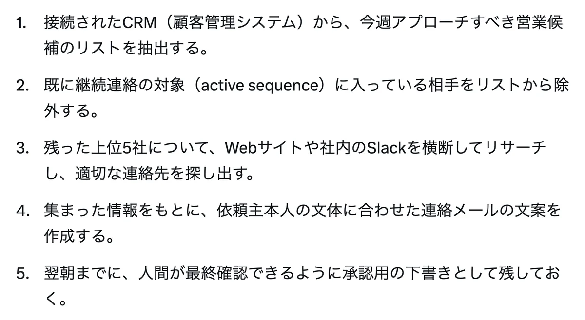 元記事の画面。営業の流れの5つの手順。CRMから営業候補のリストを抽出する、継続連絡の対象に入っている相手を除外する、残った上位5社をリサーチして連絡先を探す、連絡メールの文案を作成する、翌朝までに承認用の下書きとして残しておく、という文