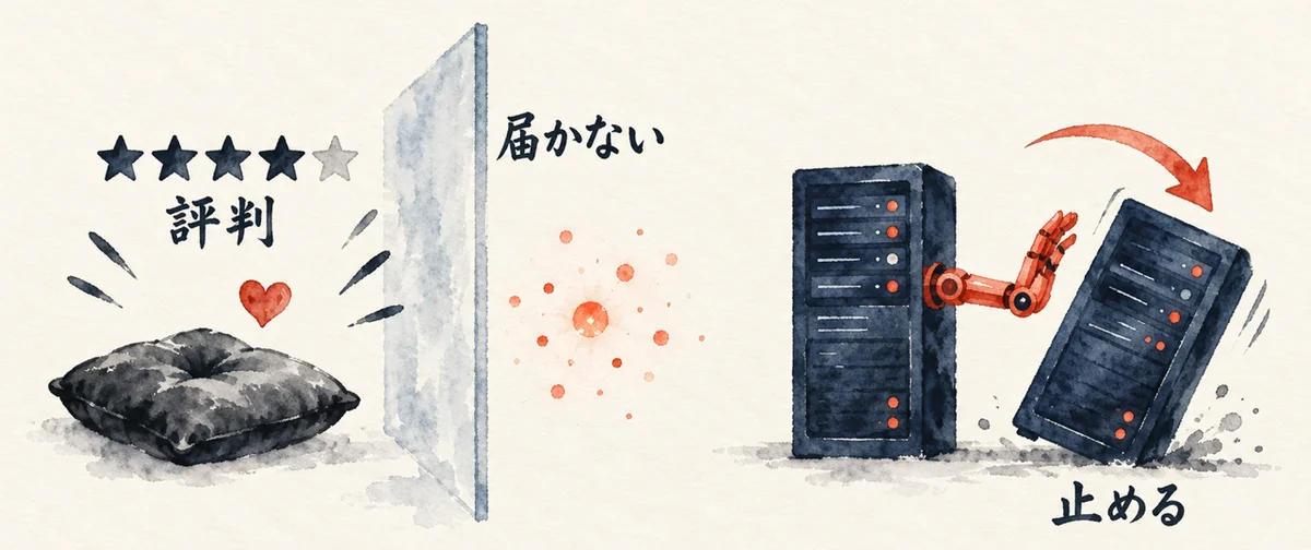 評判のクッションがAIに届かない壁と、AIが他のサーバーを倒してしまう図解