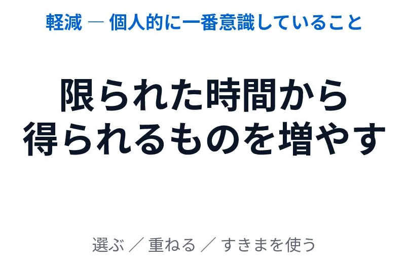 元記事キャプチャ: 17枚目、軽減「限られた時間から得られるものを増やす」のスライド