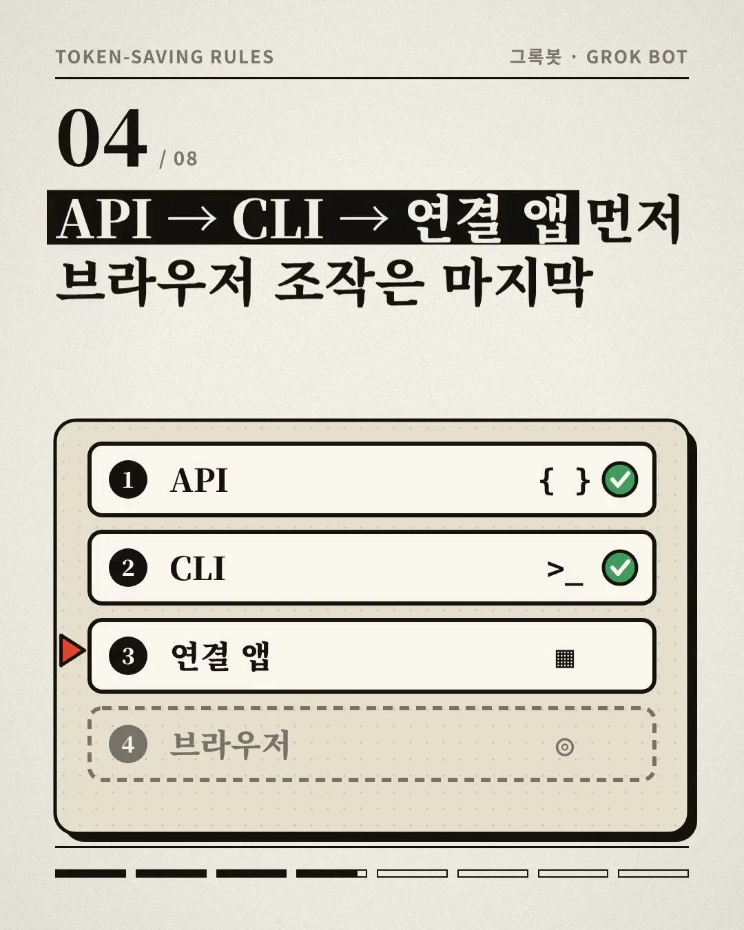 動画キャプチャ: 決まり4、API、CLI、連携アプリの順で、ブラウザ操作は最後、という画面(0:10頃)