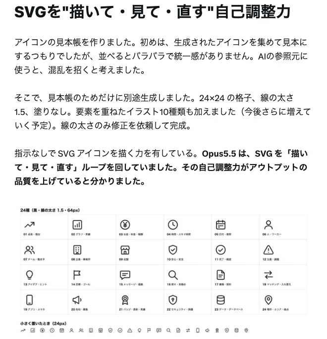 元記事の第4章。アイコンの見本帳を並べた画面のキャプチャ