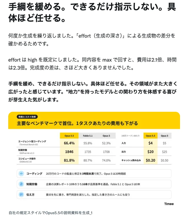 元記事の第5章。手綱を緩める話とeffortの設定について書かれた本文のキャプチャ