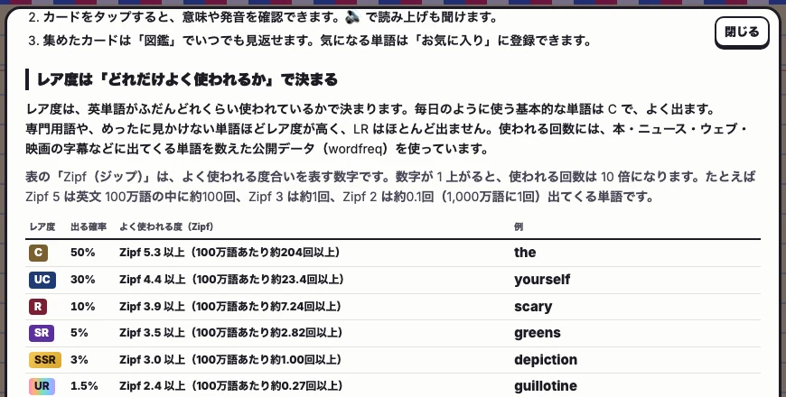 ドパ英単語ガチャの遊び方ページの画面。レア度は、どれだけよく使われるかで決まる、という説明と、C 50%からUR 1.5%までの確率とZipfの表