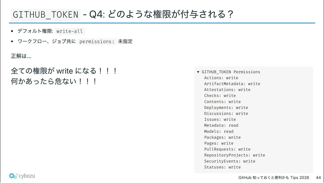初期値がwrite-allで、permissionsを書いていない時のGITHUB_TOKENの権限