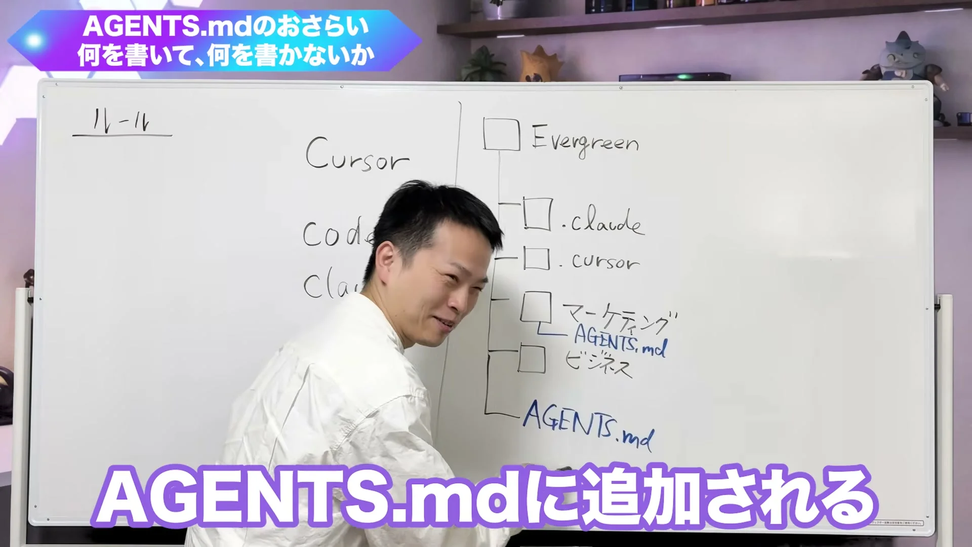 動画キャプチャ: 「AGENTS.mdのおさらい 何を書いて、何を書かないか」の題の下で、フォルダ図の中にAGENTS.mdを書き足している（5:02頃）