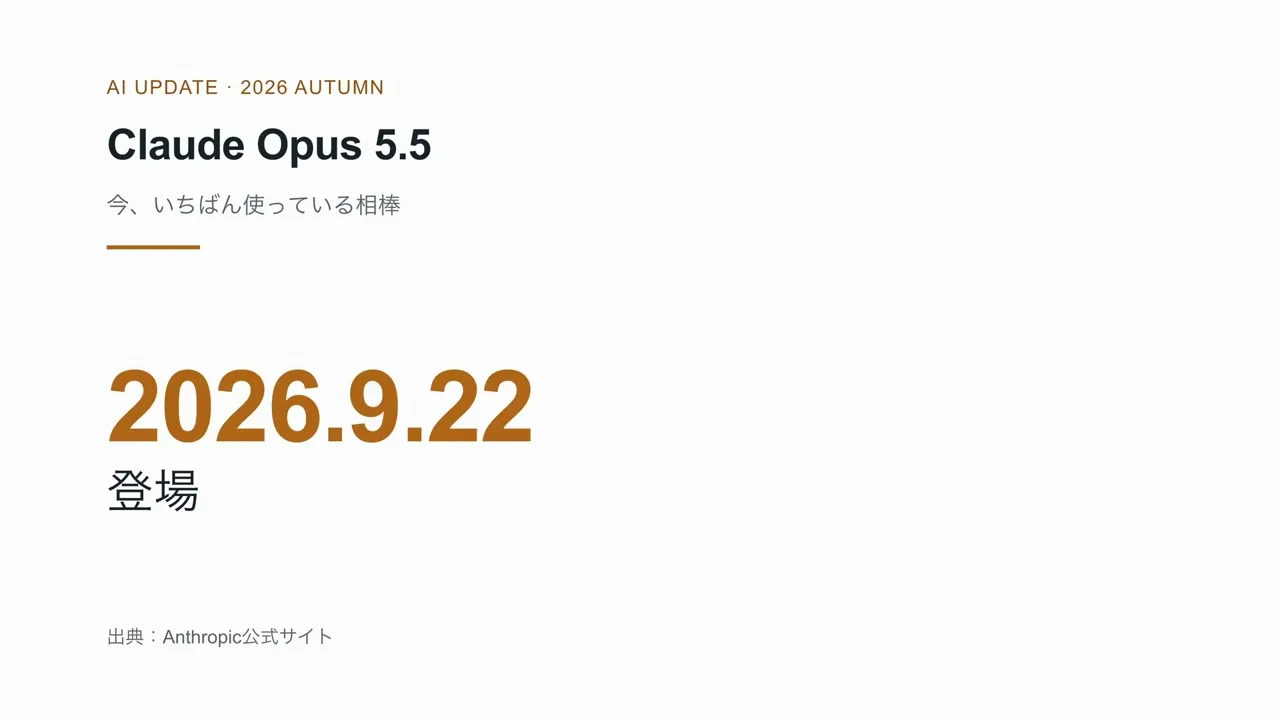 ワタナベカズマサさんの動画の画面。Claude Opus 5.5 を「今、いちばん使っている相棒」と紹介するスライド(2:35頃)