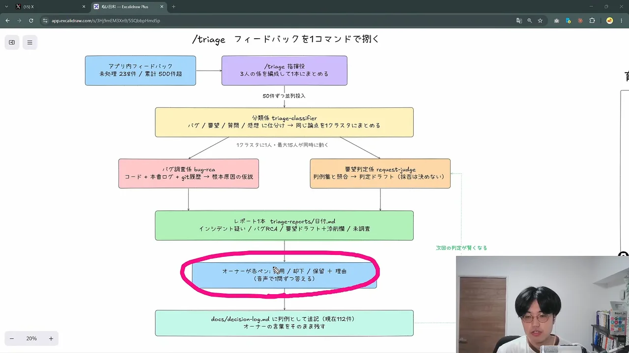 動画キャプチャ: 人間に残る仕事について話している場面（13:24頃）