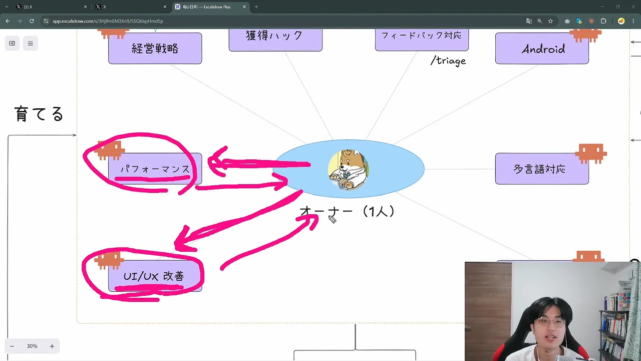 動画キャプチャ: パフォーマンスとUI/UX改善のセッションを赤丸で示した図（15:46頃）