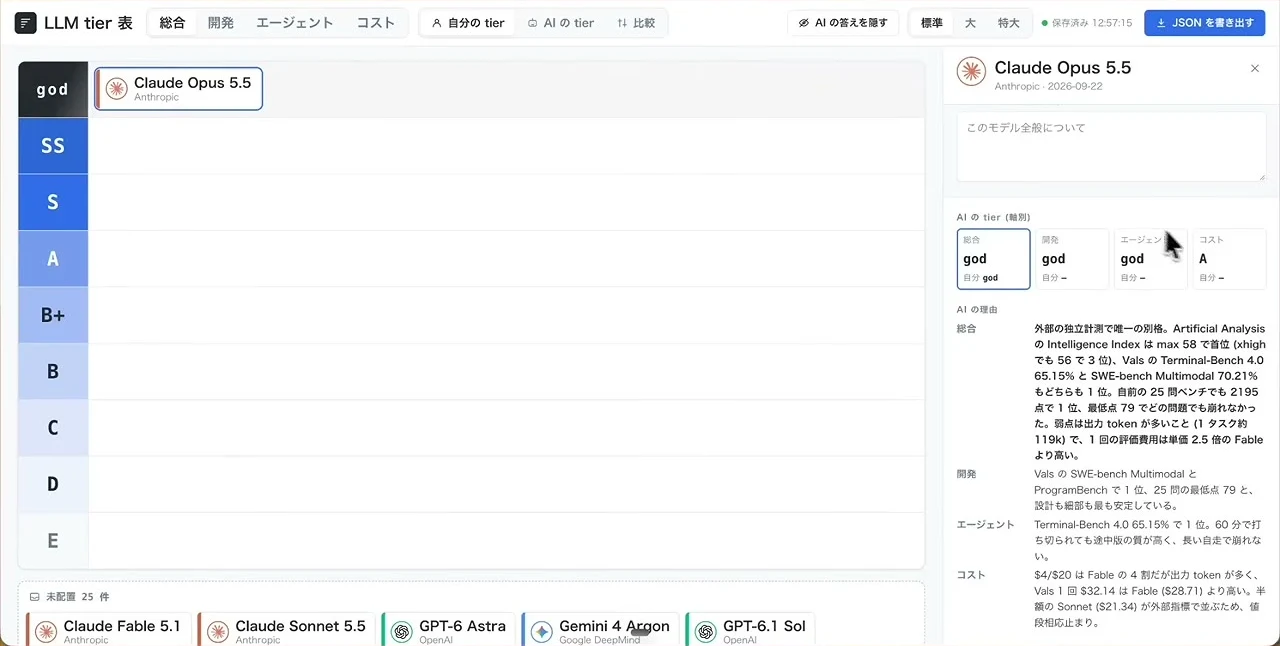動画の画面。Opus 5.5 を god の段に置き、右にAIの段と理由が出ている