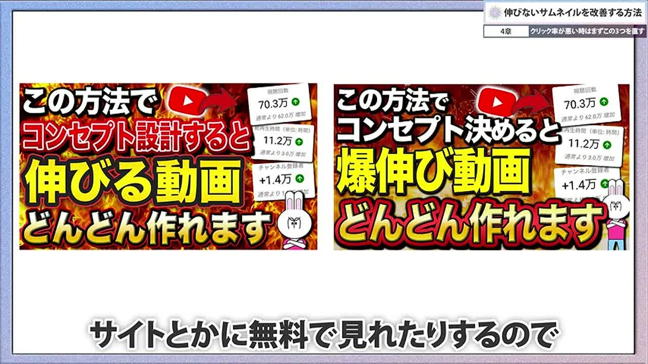 動画の画面。文言だけが違う2枚のサムネイルが左右に並ぶ。左はコンセプト設計すると伸びる動画、右はコンセプト決めると爆伸び動画と書かれている。