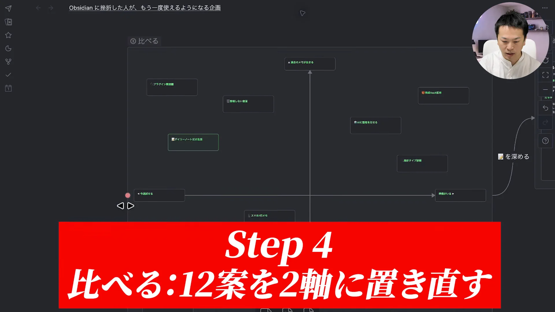 動画の画面。Canvasで12案を2軸に置き直す場面