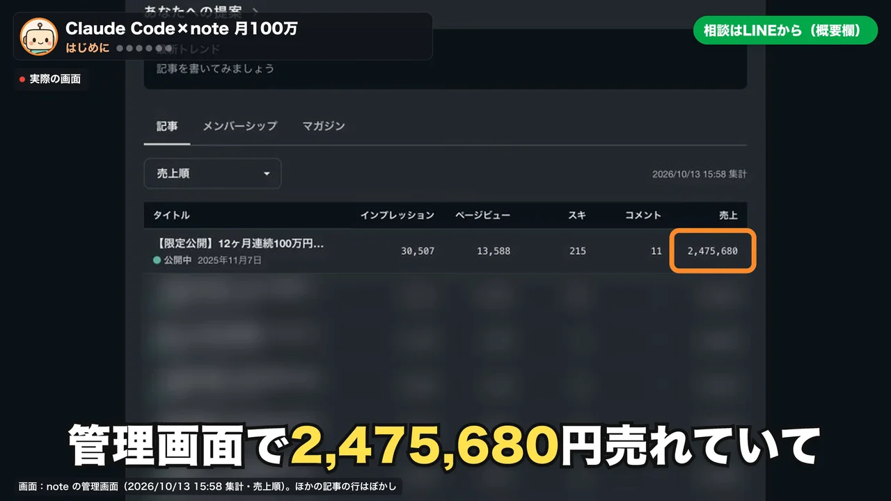 動画の画面。noteの管理画面で記事を売上順に並べ、いちばん上の記事の売上に橙の枠がついている場面