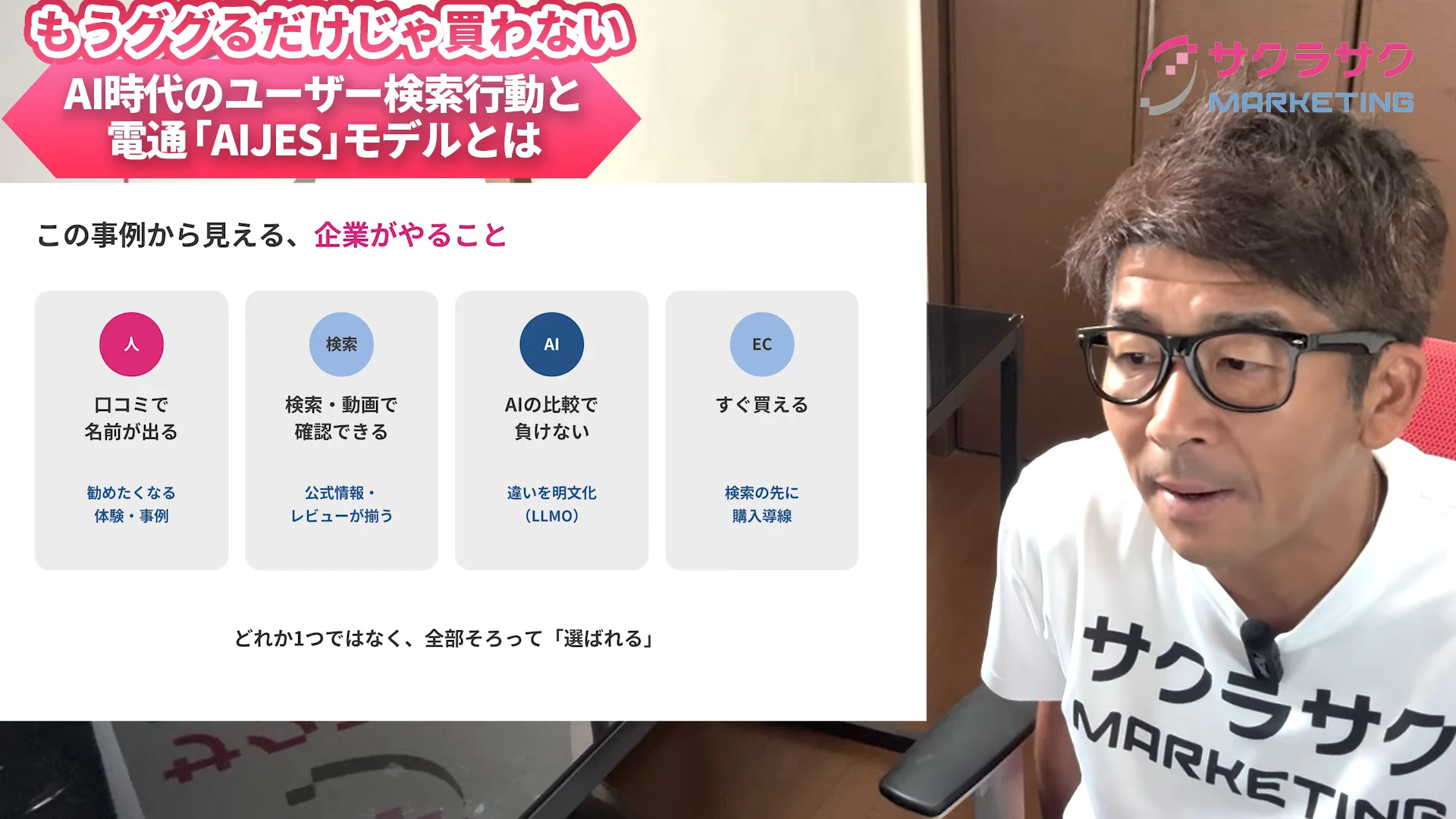 スライドの横でねぎお社長が、企業がやること4つを説明している動画の場面