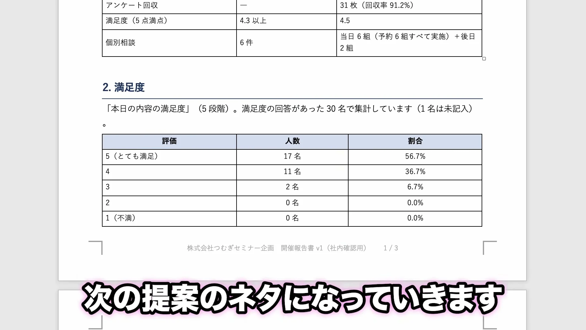 アンケートの開催報告書の画面が映る動画の場面