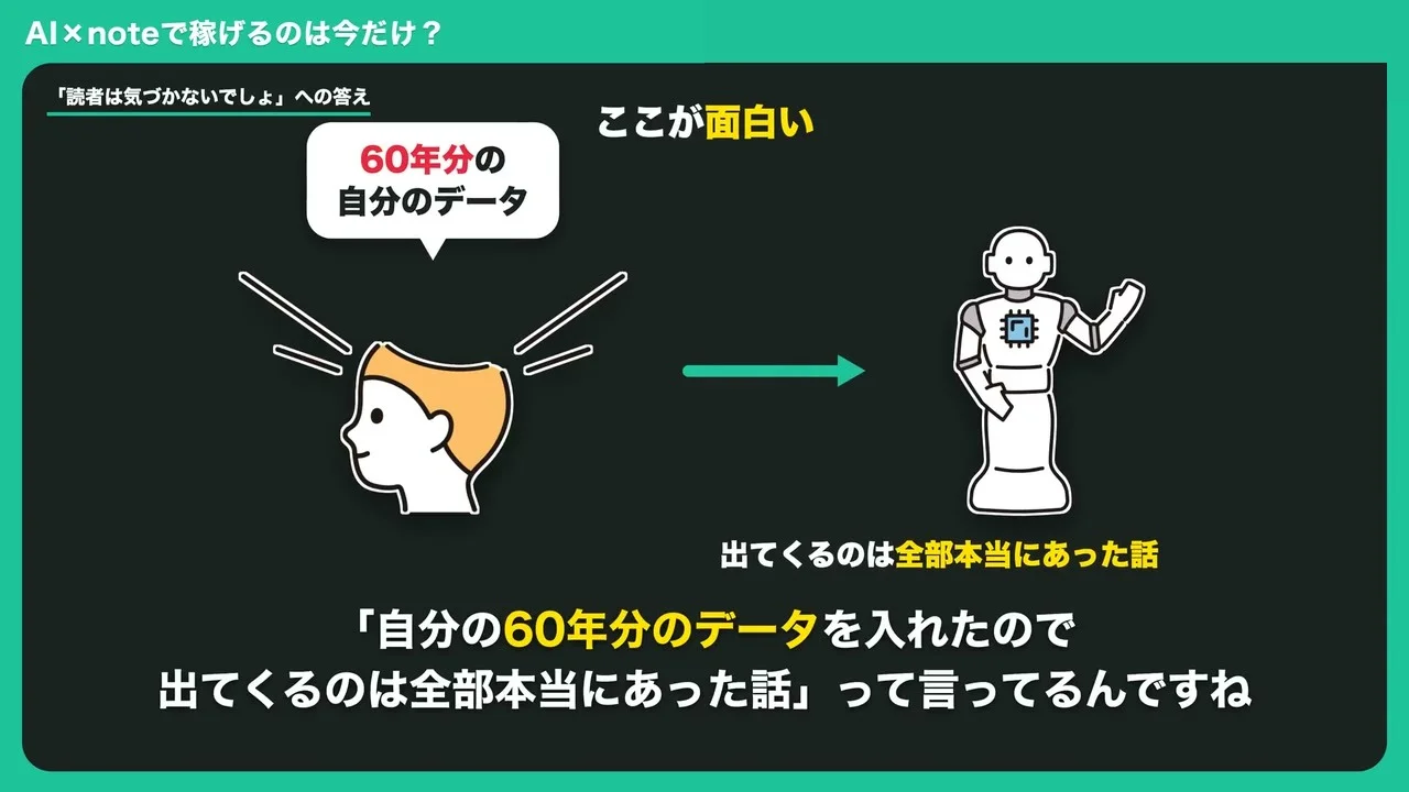 ひらかわさんの動画で、60年分の自分のデータから出てくるのは全部本当にあった話だと示すスライドの画面