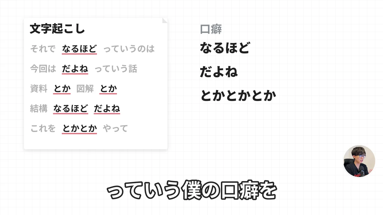 動画の画面。文字起こしの文章から、なるほど、だよね、とかとかとか、という口癖を拾って並べた場面
