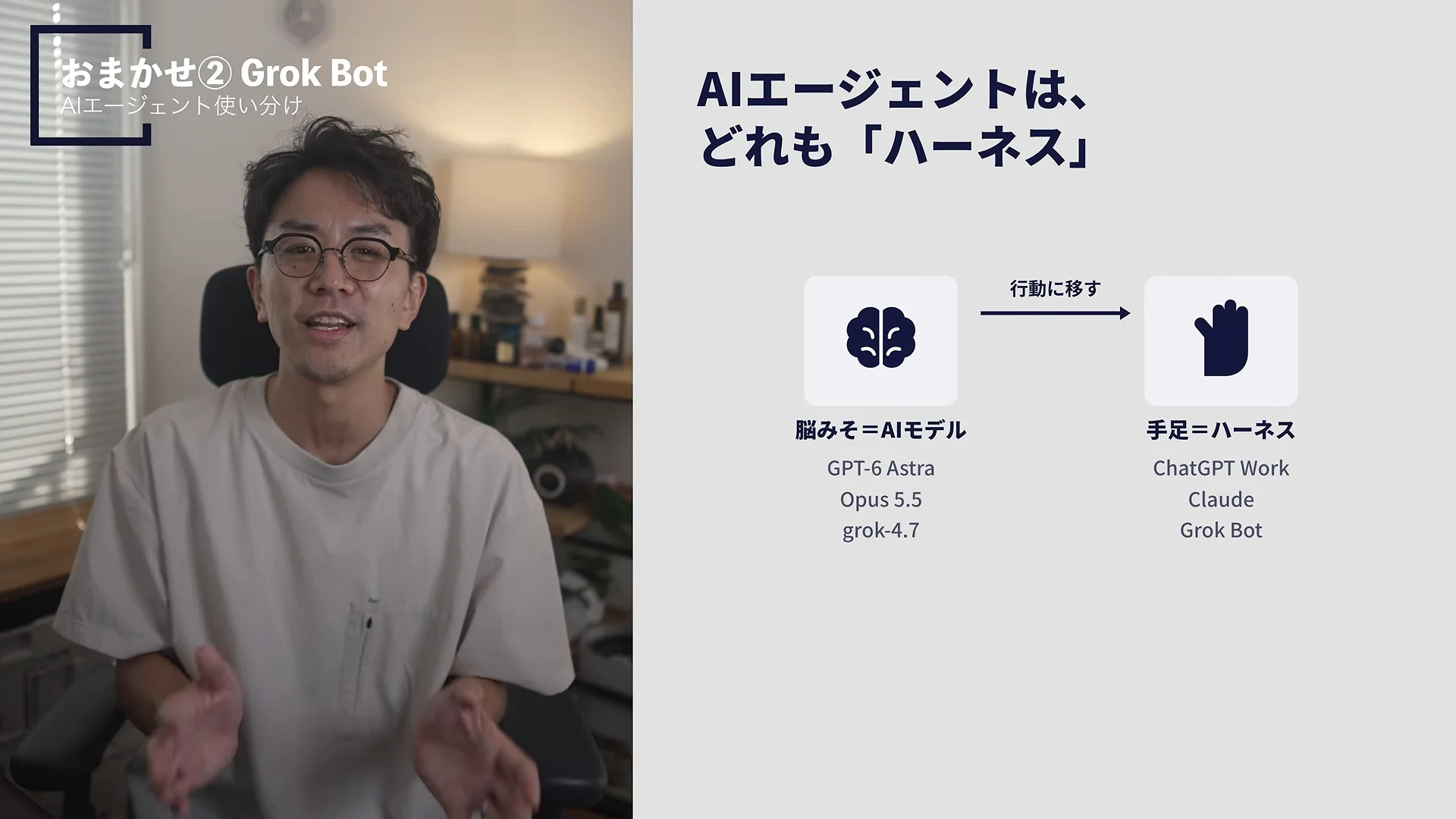 AIエージェントは、どれもハーネス、と書かれ、脳みそがAIモデル、手足がハーネスで、手足の側にChatGPT Work、Claude、Grok Botが並ぶ図が出ている動画のスライドと、話すレオさん