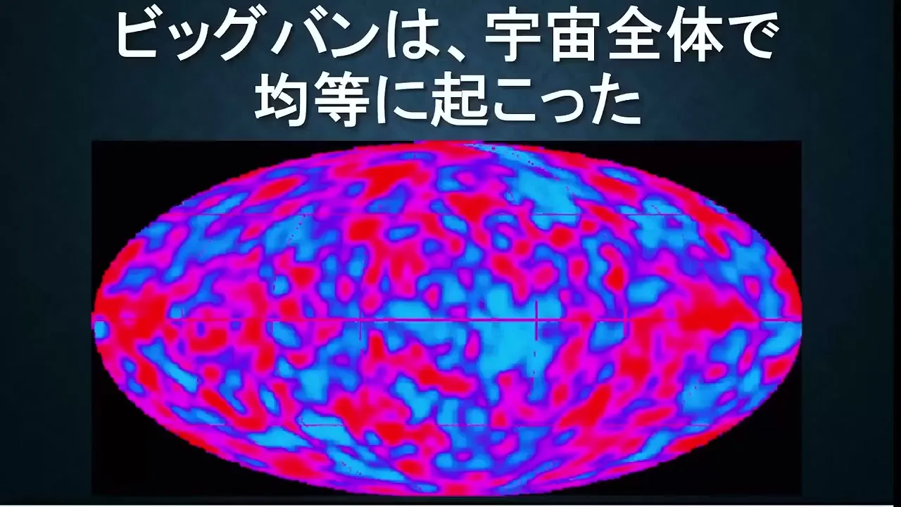 動画の画面。ビッグバンは、宇宙全体で均等に起こった、の文字と、赤と青の濃淡の楕円の図が出ている場面