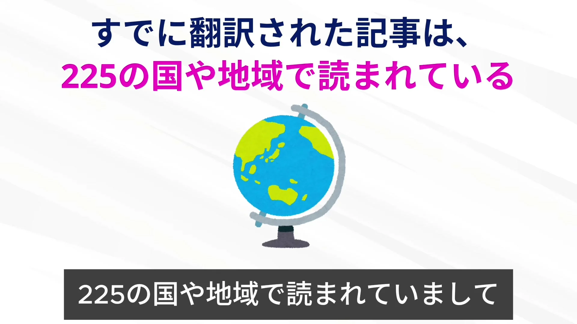 動画の画面。すでに翻訳された記事は、225の国や地域で読まれている、と大きく出ている。中央に地球儀のイラスト