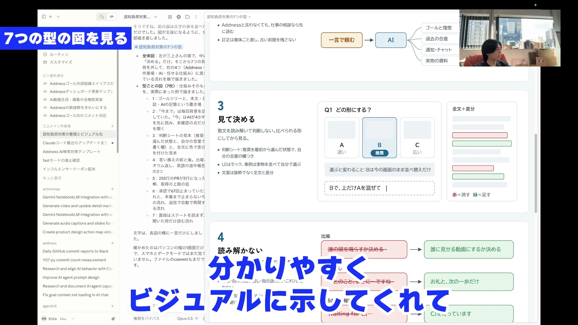 AIが描いた7つの型の図の画面で、見て決める、読み解かないの型が並び、分かりやすくビジュアルに示してくれてという字幕が出る動画の場面