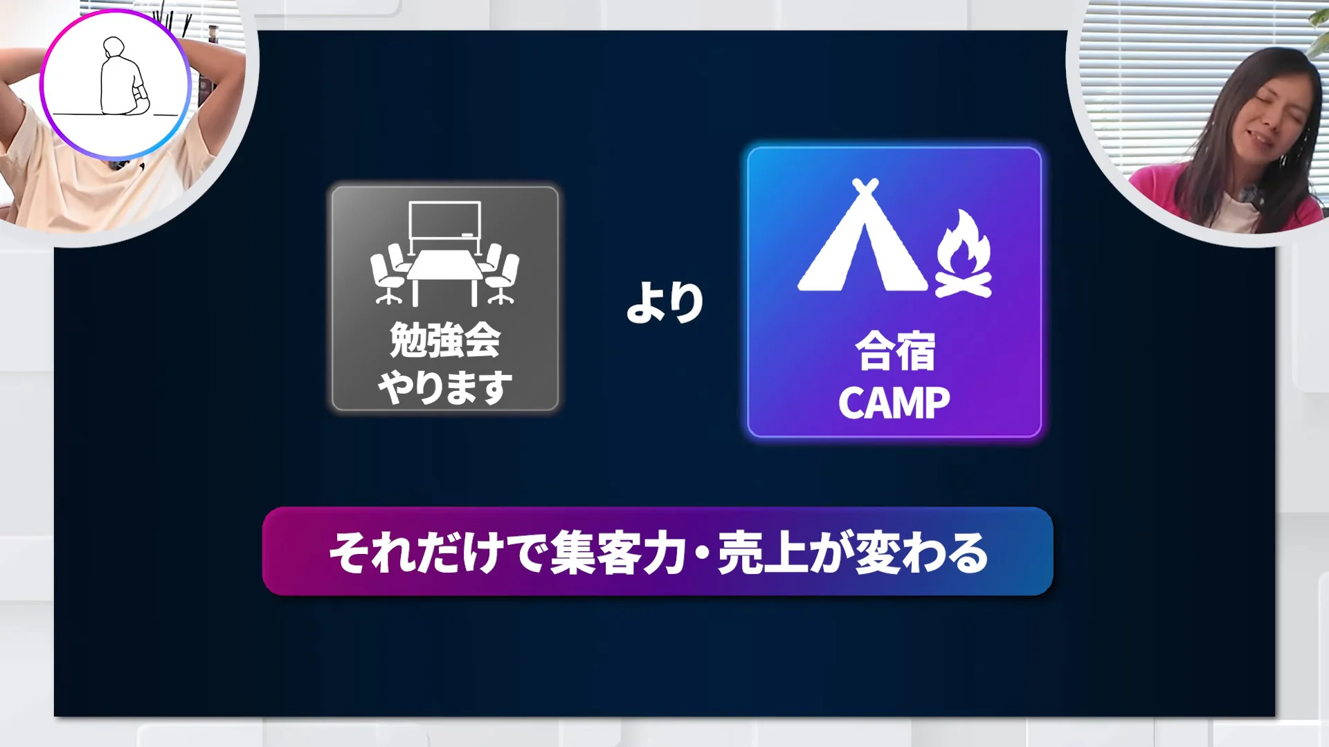 黒地のスライドに、勉強会やりますより合宿キャンプ、それだけで集客力・売上が変わる、の文字が出ている動画の場面
