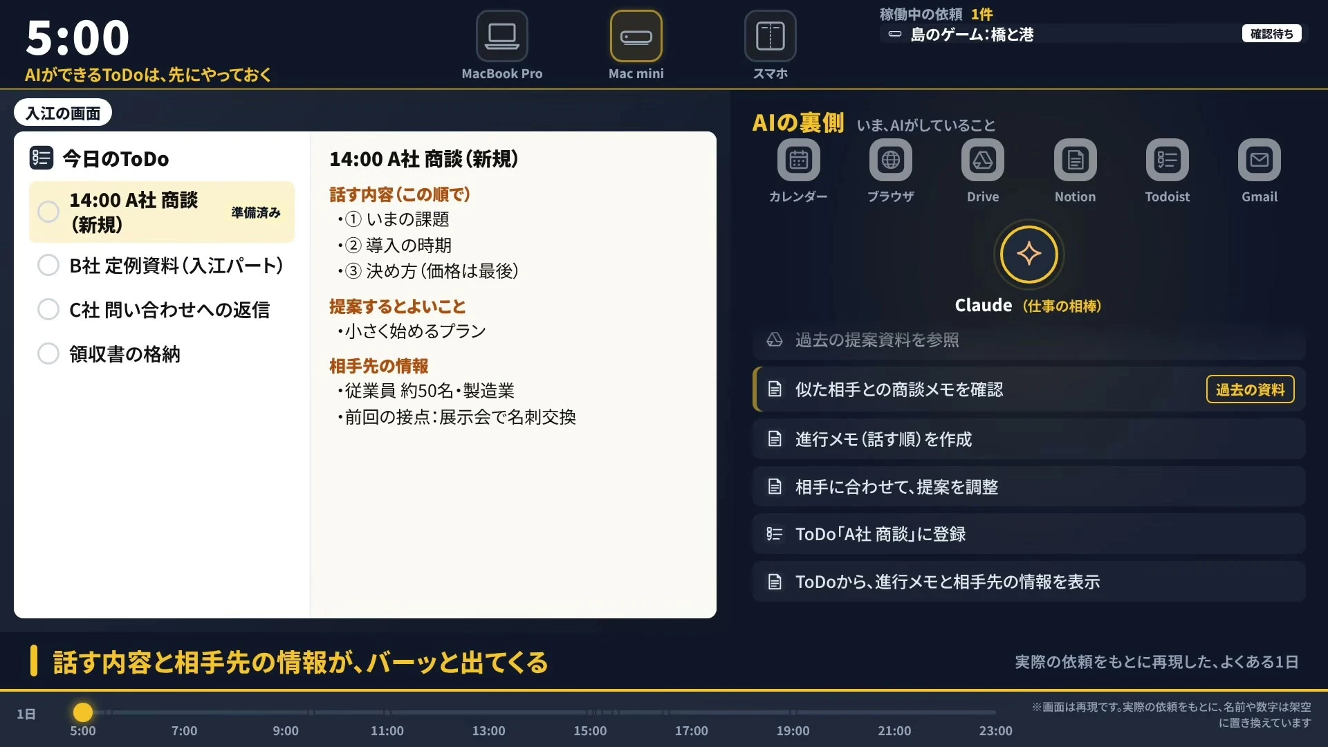 動画の画面（再現イメージ）。今日のToDoに14時の商談が準備済みと出て、話す内容と相手先の情報が開いている。