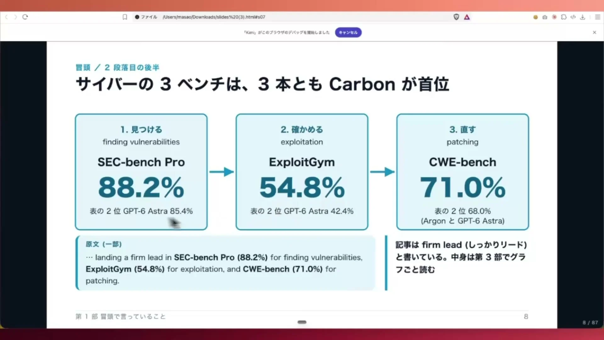 動画キャプチャ: スライドの題は、サイバーの 3 ベンチは、3 本とも Carbon が首位、で、見つける、確かめる、直す、の3枚のカードに数字が並んでいる場面（2:30頃）